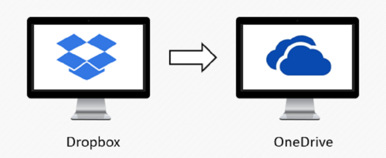 How to Easily Move Files from Dropbox to OneDrive